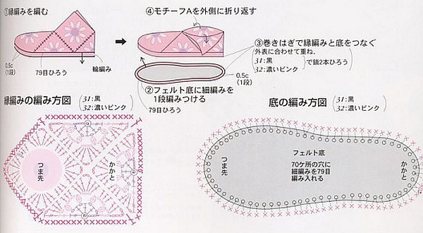 Тапочки крючком на любой вкус. Вязание тапочек крючком, схемы