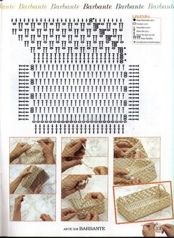 Шкатулочки, коробочки крючком.