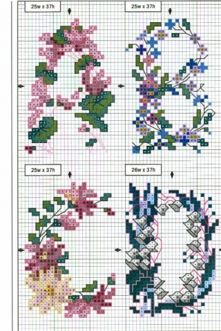 Монограммы. Вышивка крестиком.