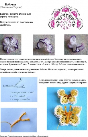 Коллекция бабочек. Вязание крючком​