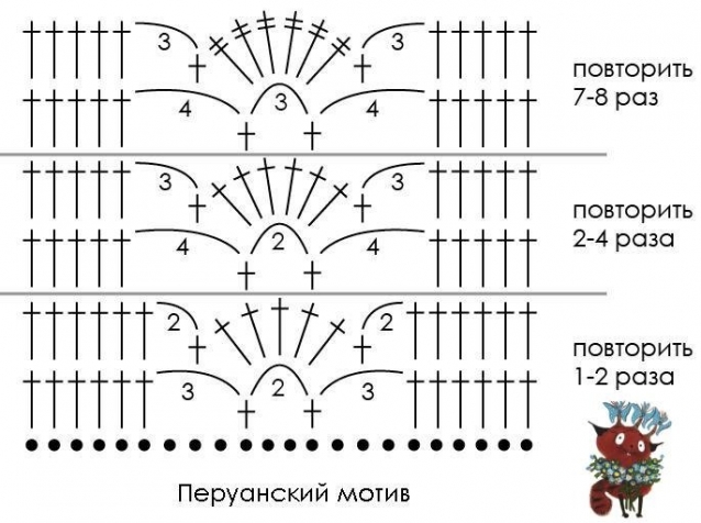 Для тех, кто вяжет крючком (из интернета)