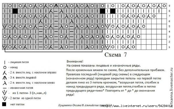 Шаль "Альпийские луга". Работа из интернета.