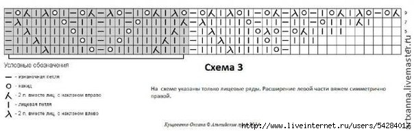 Шаль "Альпийские луга". Работа из интернета.