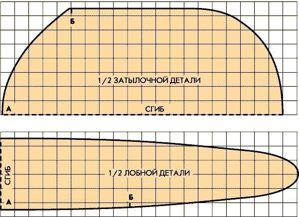 Женский головной убор. Сорока.