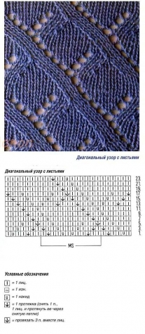 Для тех, кто вяжет спицами