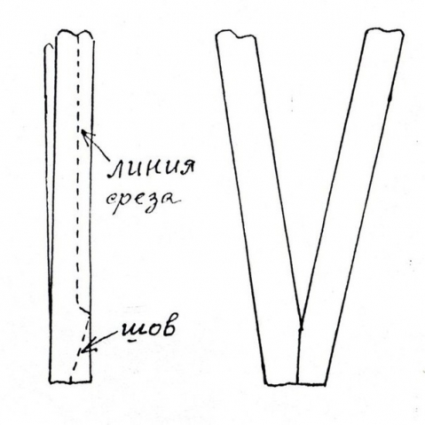 Сарафаны