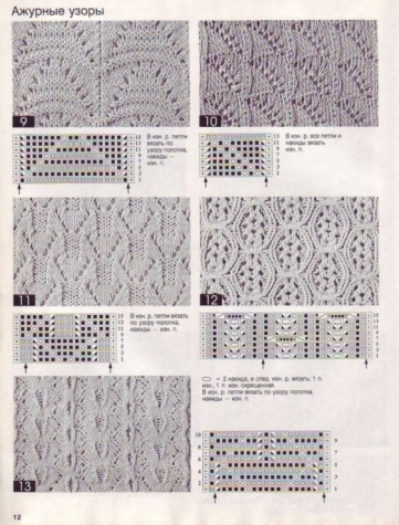 Узоры. Вязание спицами.