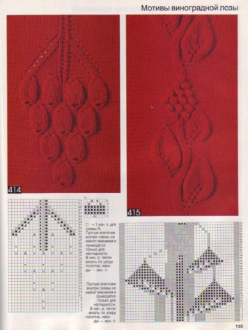 Узоры. Вязание спицами.