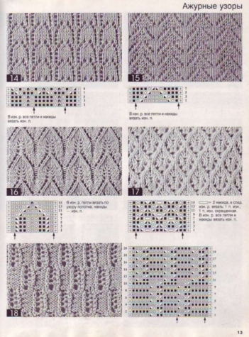 Узоры. Вязание спицами.