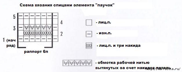 Вязание спицами. Узор "Паучки"