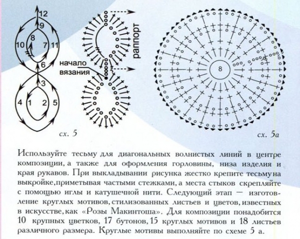 Вязание крючком. Розы Макинтоша.