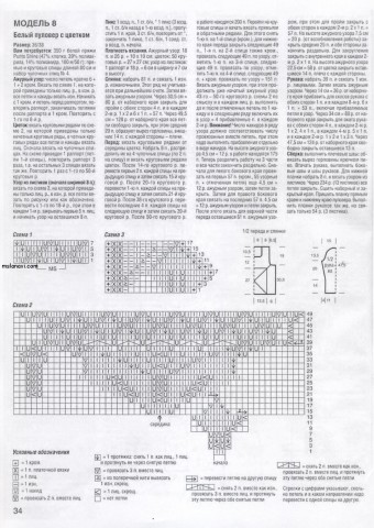 Для тех, кто вяжет спицами. Оригинальные идеи из интернета.