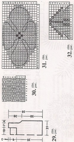 Для тех, кто вяжет спицами. Оригинальные идеи из интернета.