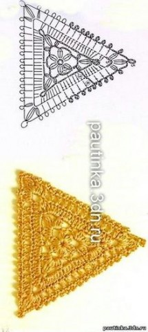 Для тех, кто вяжет крючком. Идеи из интернета.