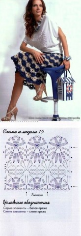 Для тех, кто вяжет крючком. Идеи из интернета.