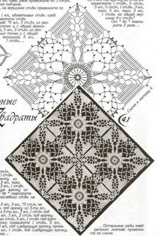Ромб крючком и другие идеи для вдохновения.