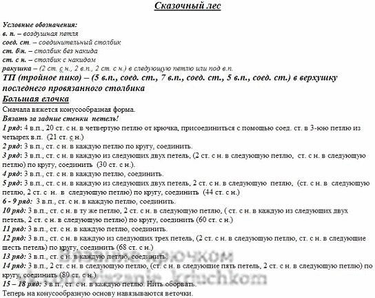 ЕЛОЧКИ КРЮЧКОМ. ПОДБОРКА СХЕМ И ИДЕЙ.