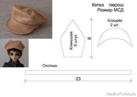 ШЛЯПЫ