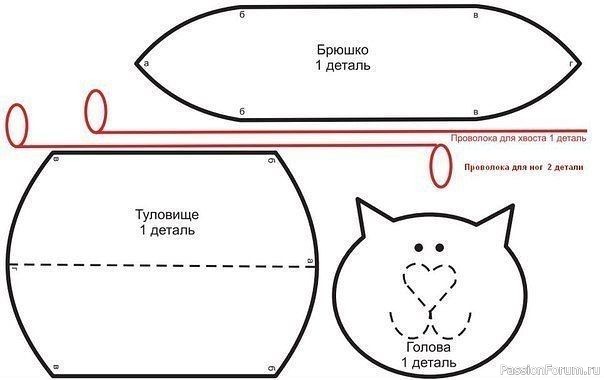 ПРИМИТИВЧИКИ и другие