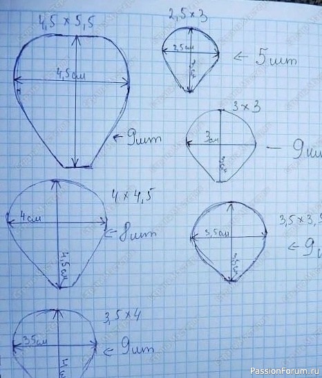 Кустовые розочки из фоамирана. Шаблоны