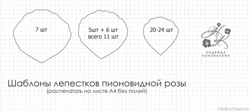 Кустовые розочки из фоамирана. Шаблоны