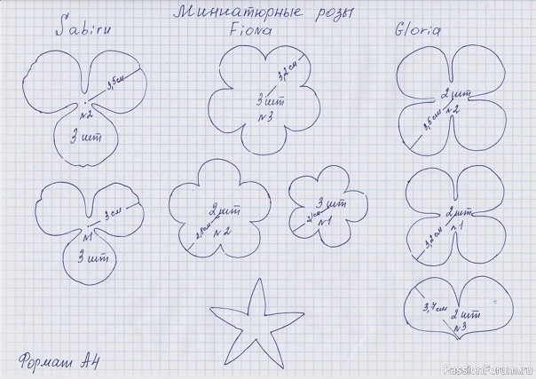 Кустовые розочки из фоамирана. Шаблоны