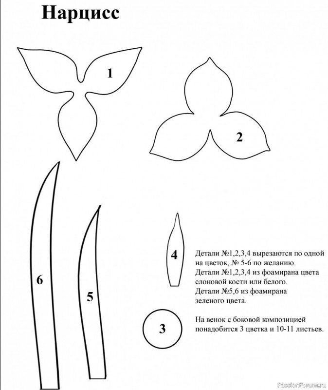 Нарциссы из фоамирана. Шаблоны