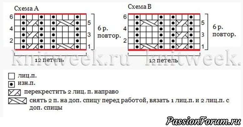 Жакет с V-образным вырезом