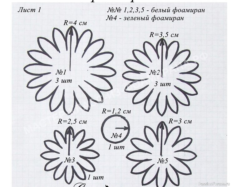 Хризантемы из фоамирана. Шаблоны