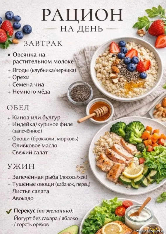 Секреты красоты. Пора скинуть лишние килограммы Секреты красоты. Пора скинуть лишние килограммы