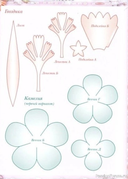 Камелия из фоамирана. Шаблоны