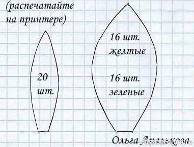 Подсолнухи из фоамирана. Шаблоны