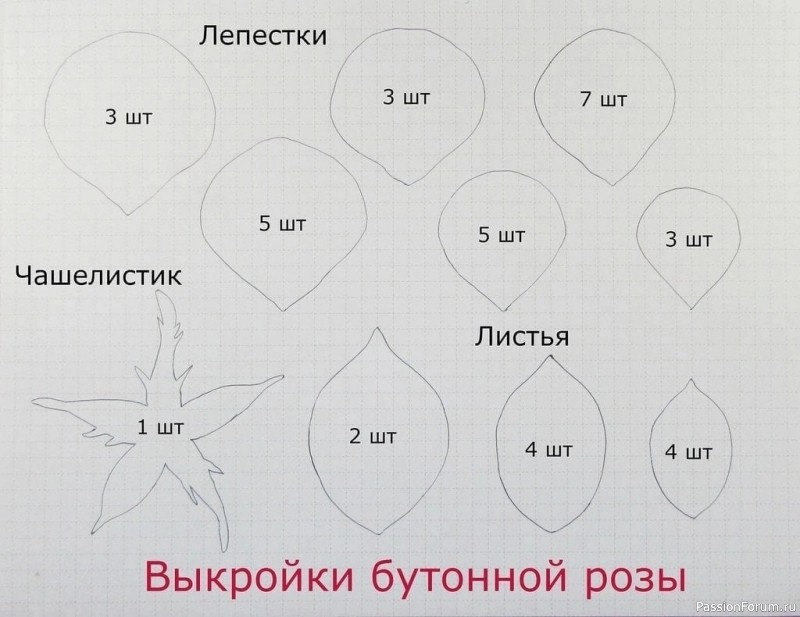 Роза из фоамирана. Шаблоны