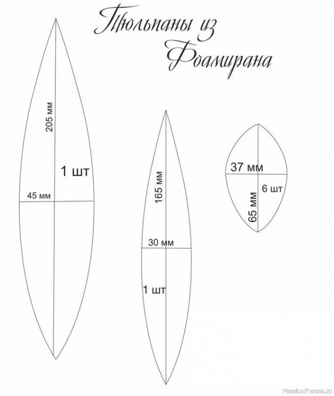 Тюльпаны из фоамирана. Шаблоны