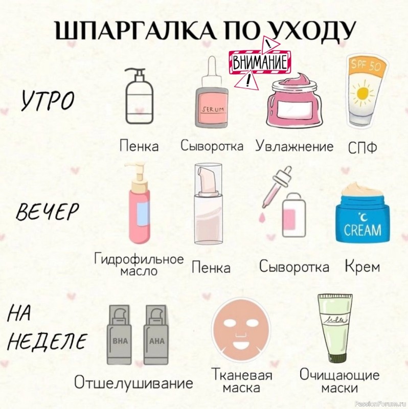 Секреты красоты. Шпаргалка по уходу