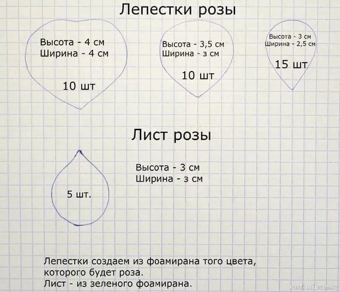Розы из фоамирана. Шаблоны