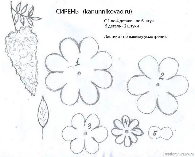 Сирень из фоамирана. Шаблоны