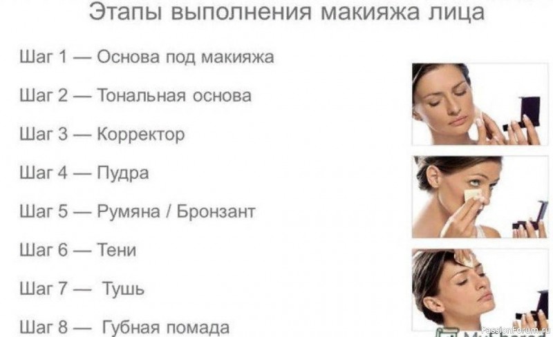 Этапы выполнения макияжа