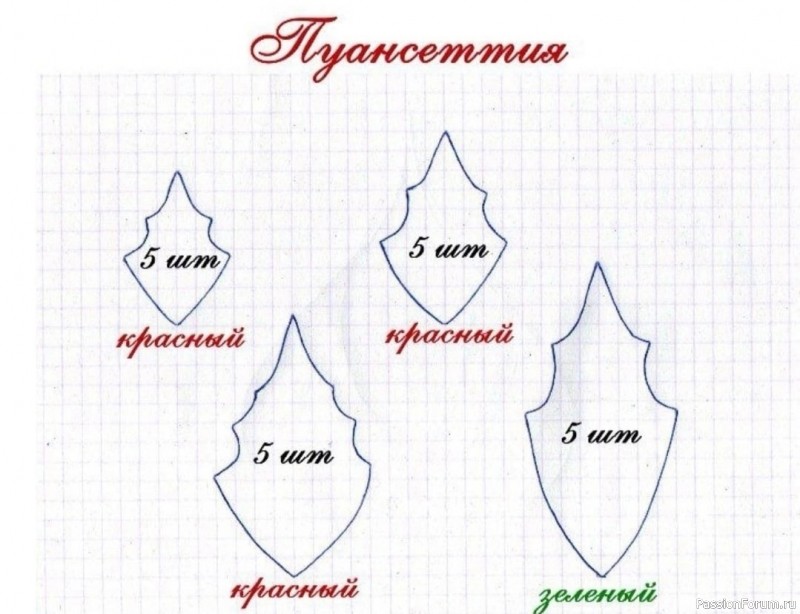 Пуансеттия из фоамирана. Шаблоны