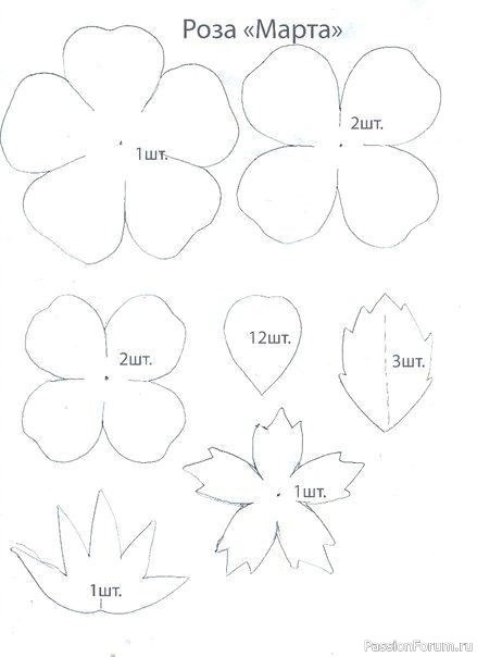 Кустовые розочки из фоамирана. Шаблоны