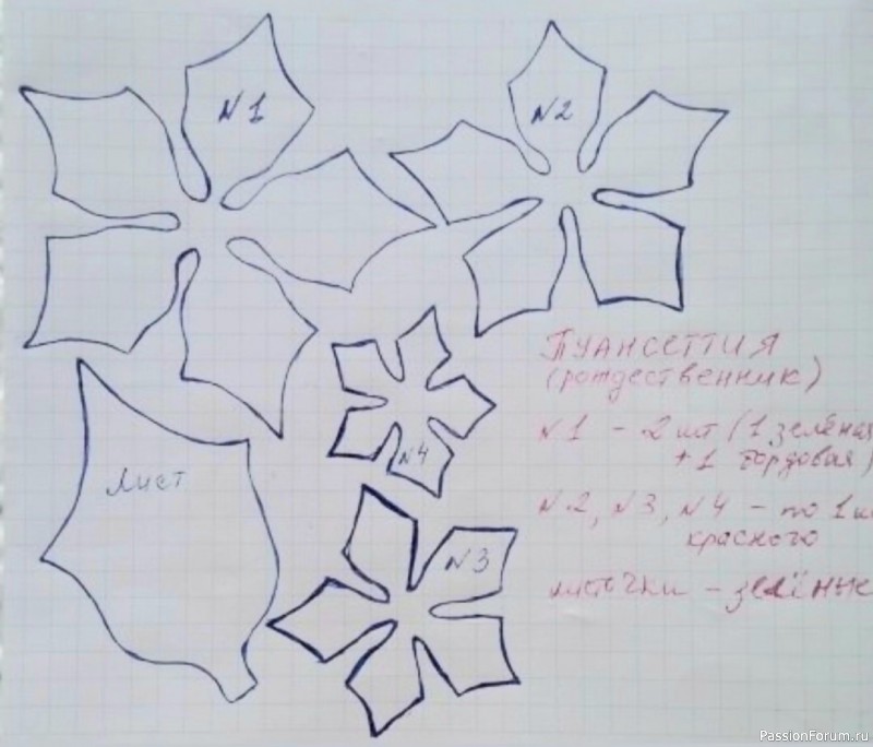 Пуансеттия из фоамирана. Шаблоны