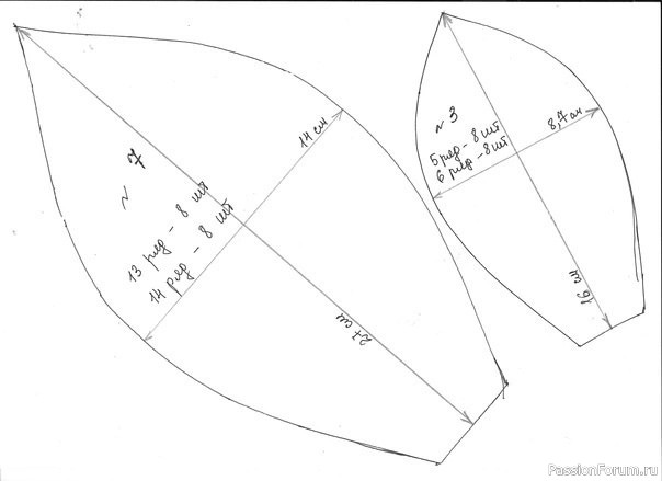 Георгин из фоамирана. Шаблоны