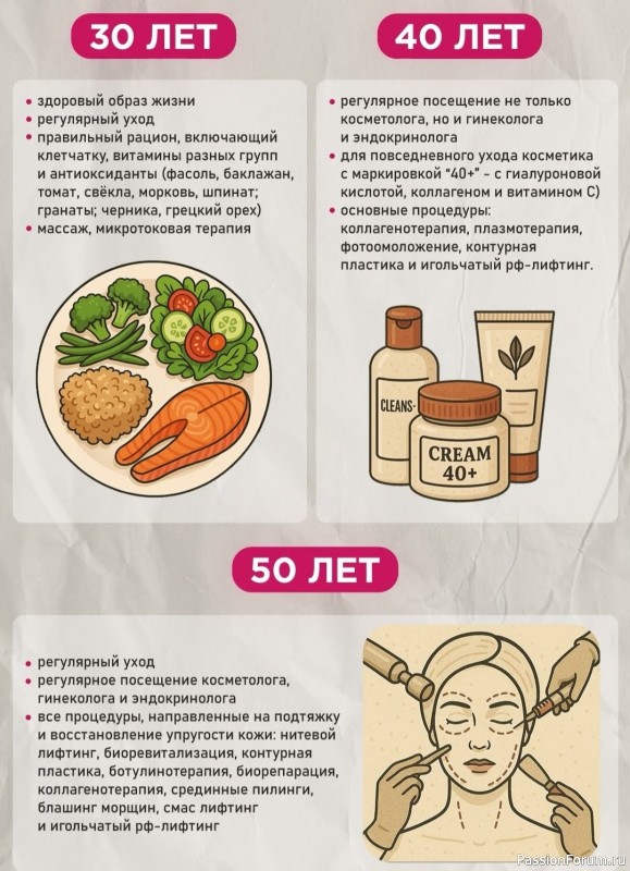 Секреты красоты в любом возрасте