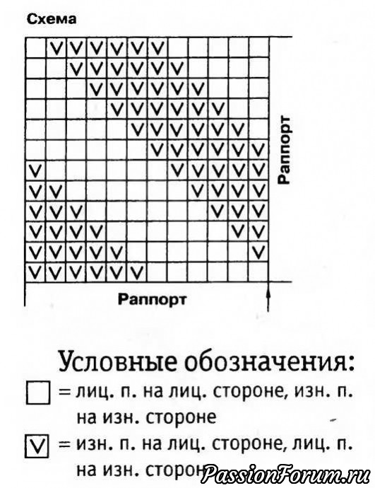 Пуловер и шарф с диагональным узором. Описание