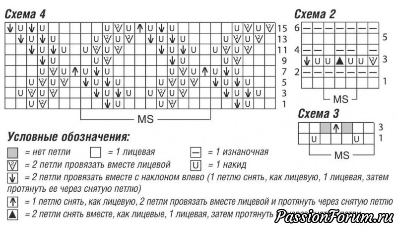 Платье с сочетанием узоров