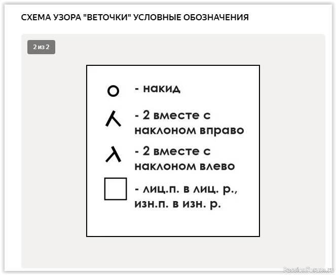 Французская кофточка с ромбами и узором «клубника»