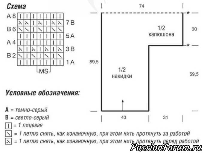 Накидка с капюшоном. Описание и схема