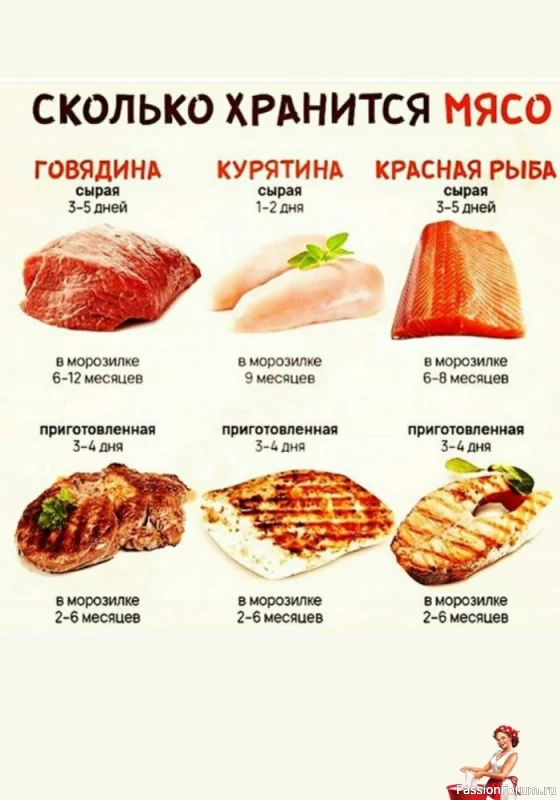 Храним мясо правильно