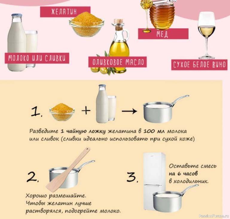 Маска для лица от Софи Лорен