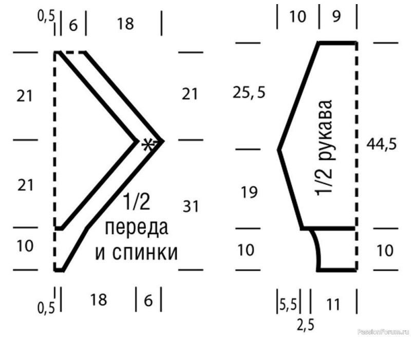 ДЖЕМПЕР С ТРЕУГОЛЬНЫМИ КРАЯМИ. Схема и описание